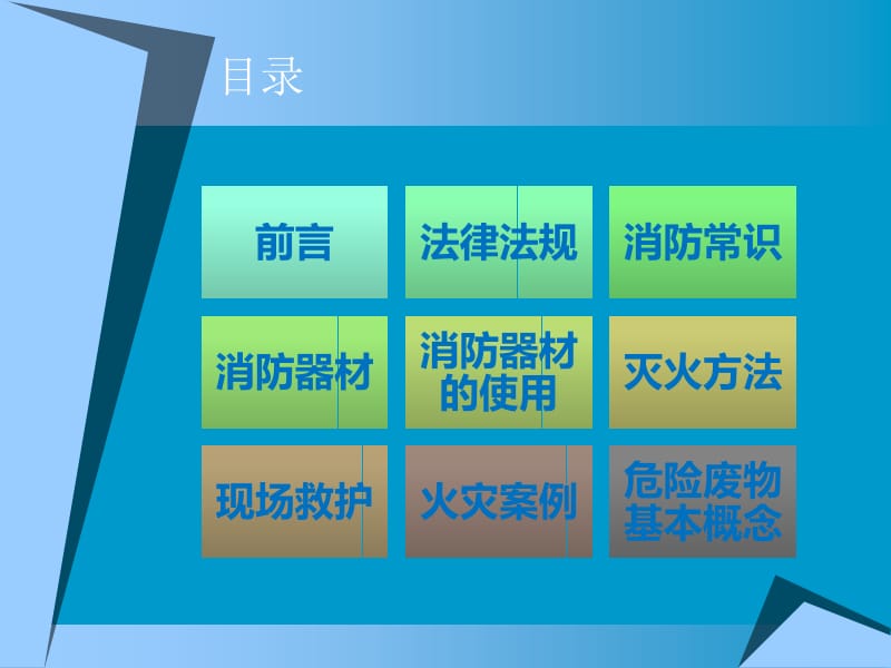 消防安全技术知识培训.ppt_第2页