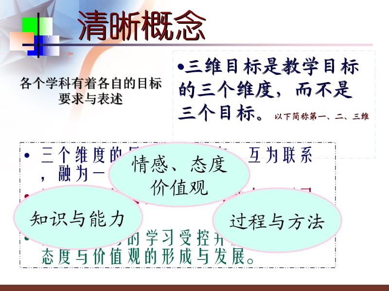 三维目标的设计.ppt_第2页