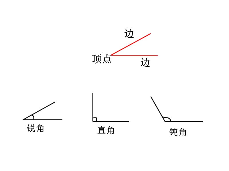 2019北师大版四年级上册数学.ppt_第2页