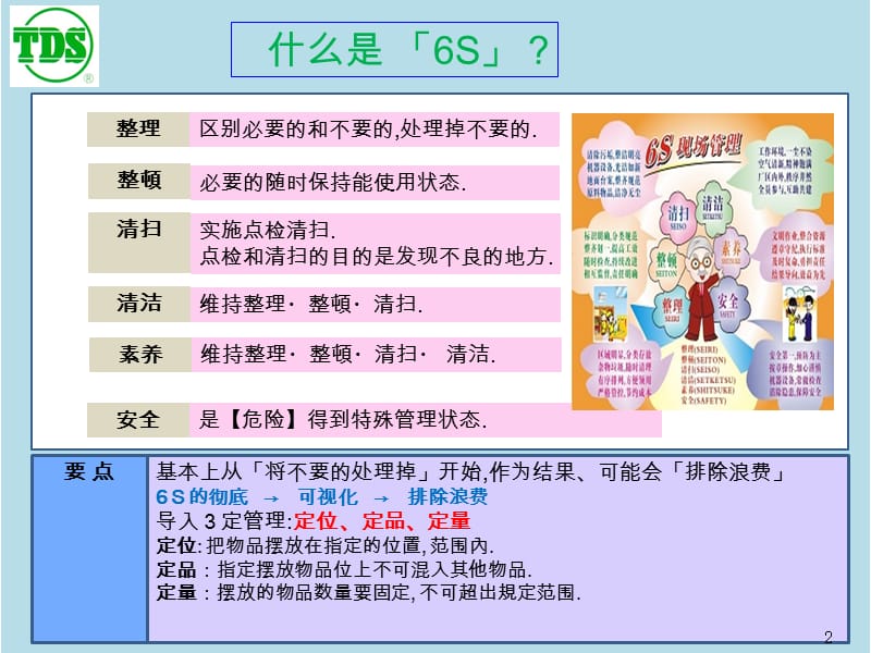 2019年6s节约培训教育ppt课件.ppt_第2页