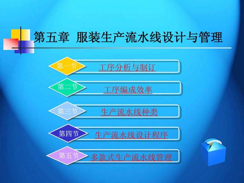 服装生产流水线设计与管理.ppt_第1页