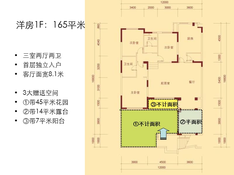 6层高容积率高品质花园洋房.ppt_第2页