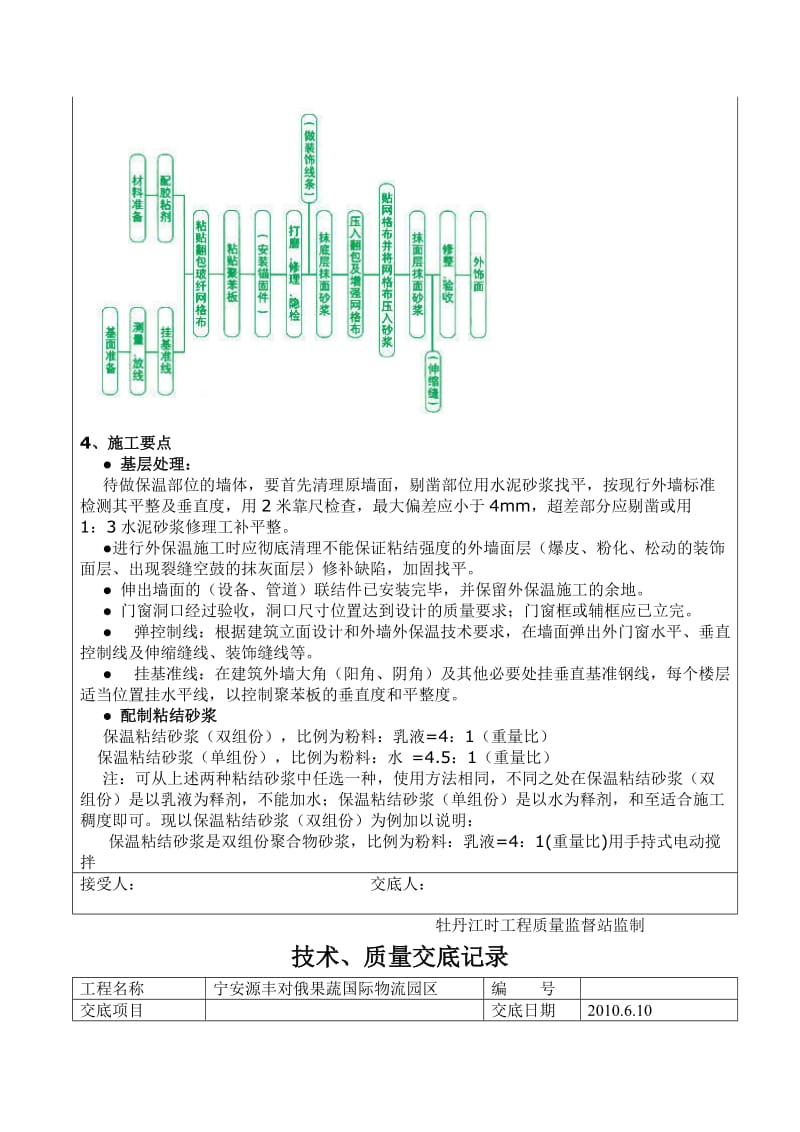 外墙保温技术交底.doc_第3页