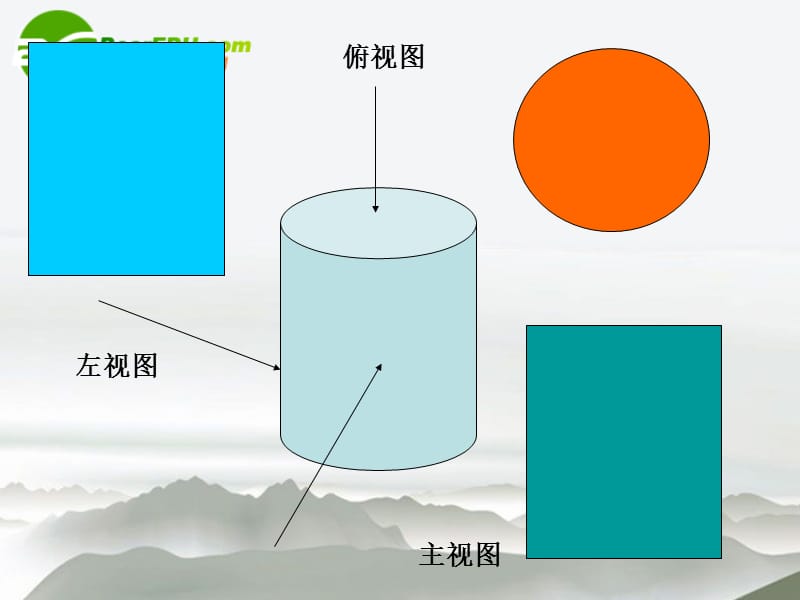 2019七年级数学上册图形的初步认识三视图课件新人教版.ppt_第3页