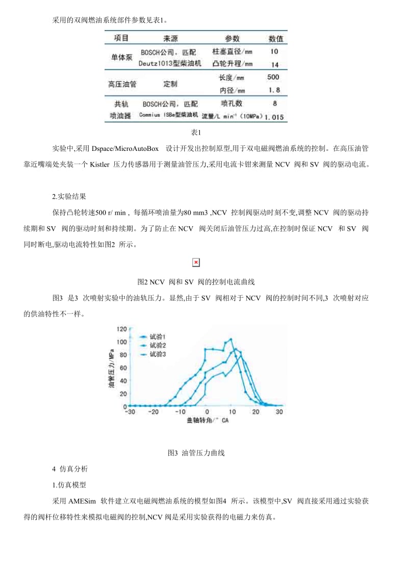 2019高压双电磁阀燃油系统特性分析.doc_第2页