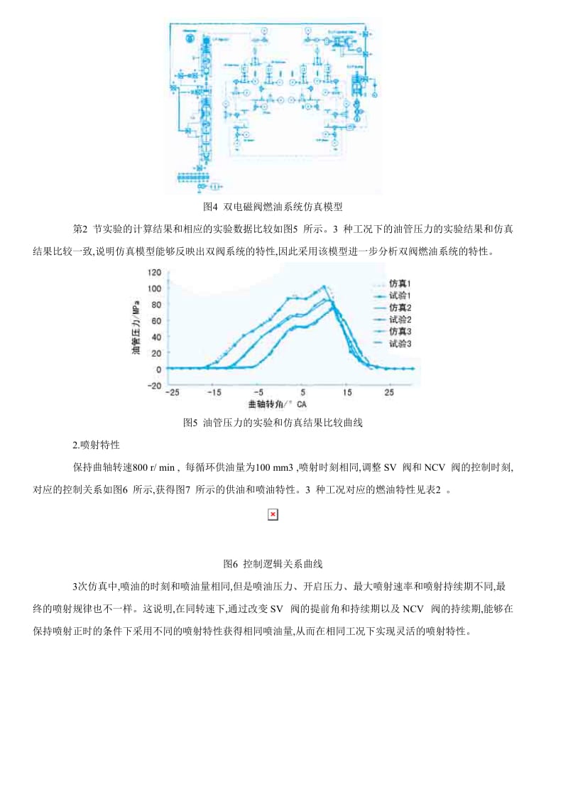 2019高压双电磁阀燃油系统特性分析.doc_第3页