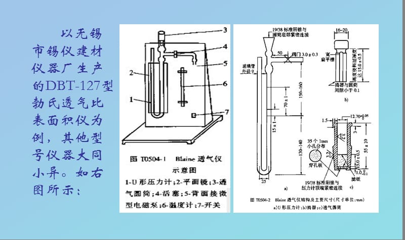 水泥比表面积测定操作方法.ppt_第2页