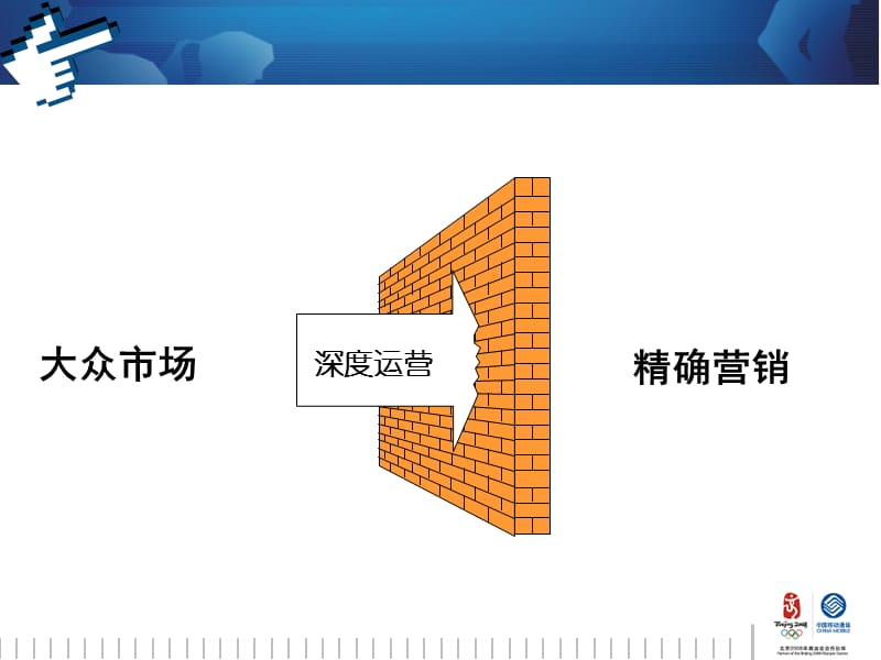 湖北公司“深度运营竞赛活动案例”——系统化提升手机报精确营销能力.ppt_第3页