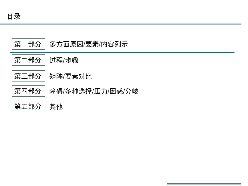 用图表说话课程图形素材库.ppt_第2页