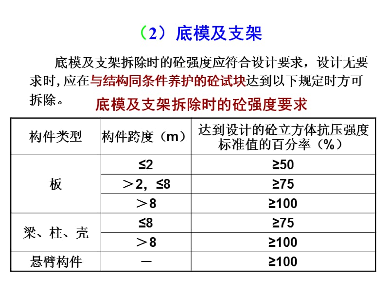 施工员培训案例分析.ppt_第3页