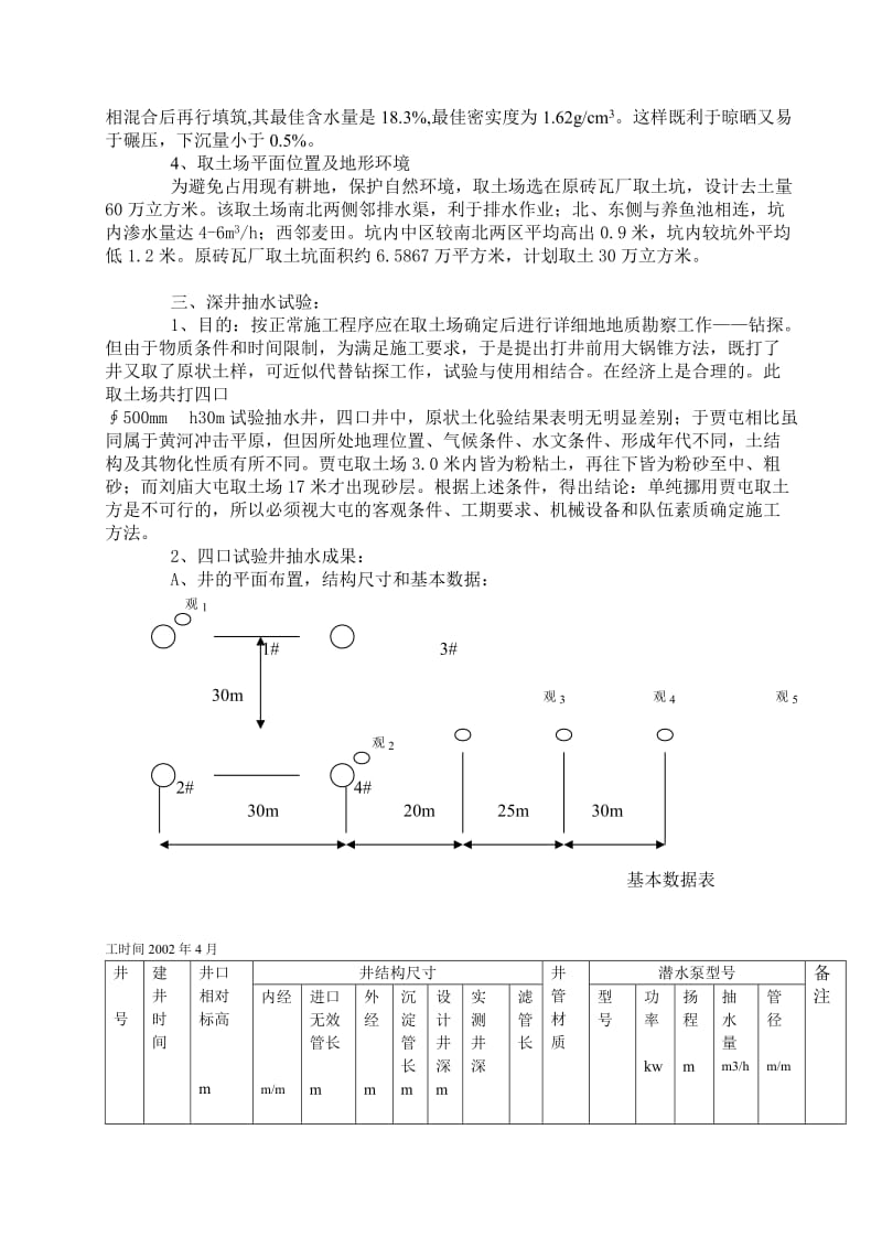 b浅井明沟降水深挖取土施工技术.doc_第2页