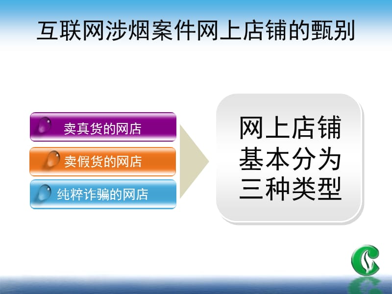 打击互联网涉烟违法犯罪1.ppt_第3页