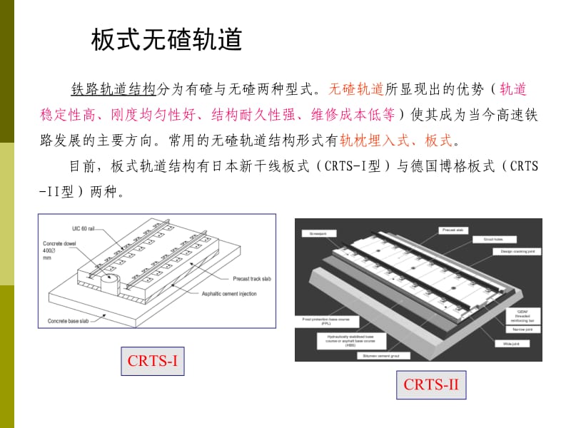 CA砂浆.ppt_第2页