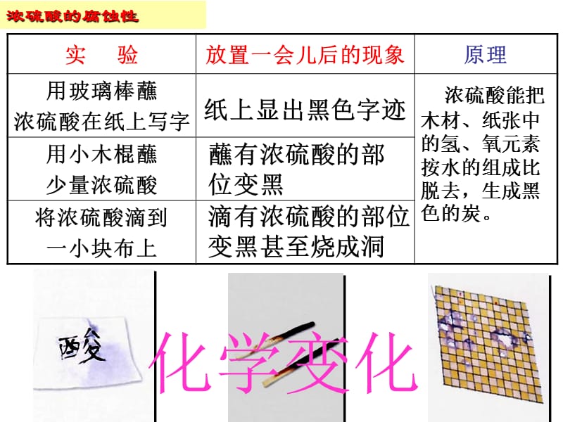 2019人教版九年级化学下册第十单元酸和碱课题1常见的酸和碱第二课时公开课教学课件共14张PPT(共14张PPT).ppt_第3页