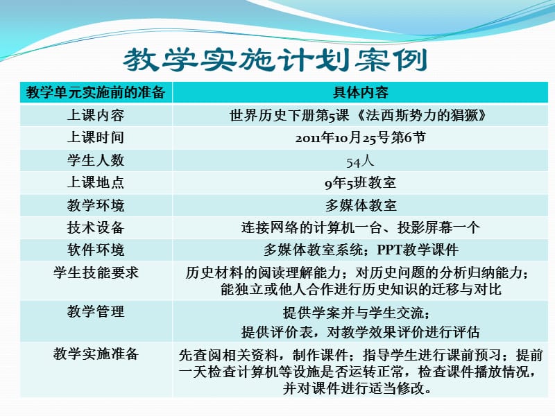 长春市南关区一班刘艳花.ppt_第3页