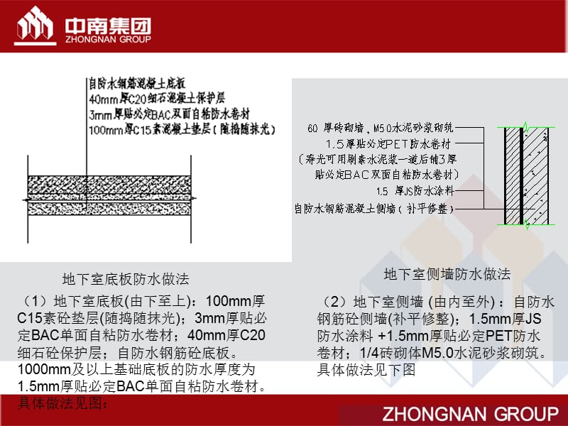 中南施工工法展板[宝典].ppt_第2页