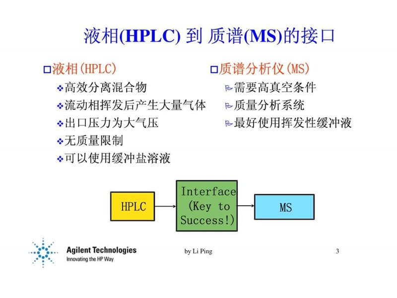 2019年b安捷伦-液质联用技术(LCMS)及其应用.ppt_第3页