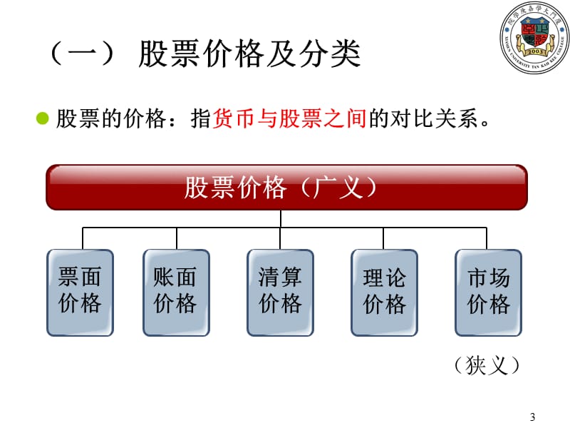 证券投资学B2股票三ppt课件.ppt_第3页