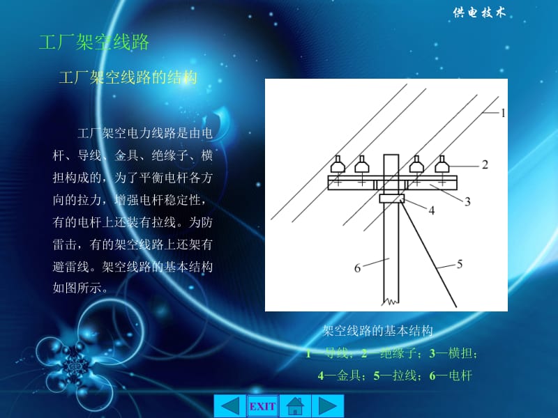 ch3.3架空线和电缆及截面选择.ppt_第2页