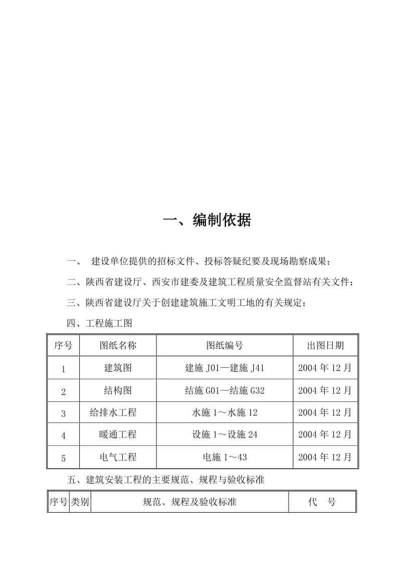 图馆施工组织设计分项施工方案.doc_第1页