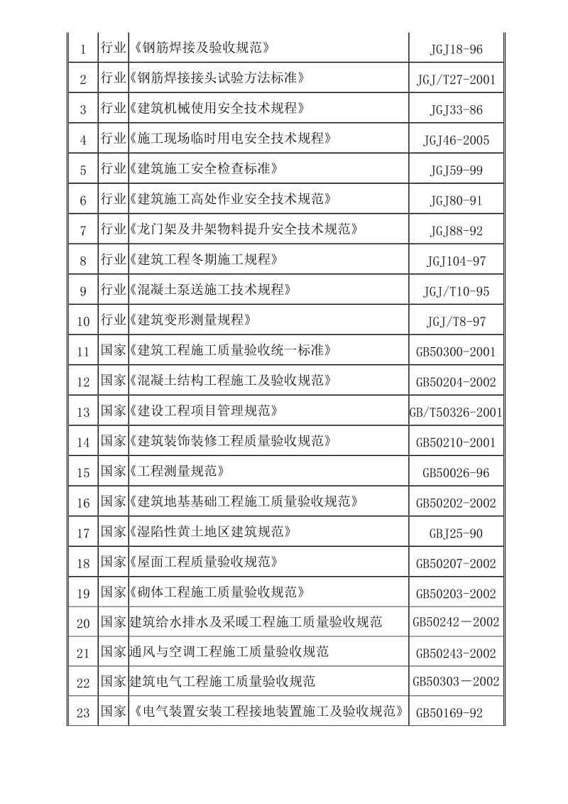 图馆施工组织设计分项施工方案.doc_第2页