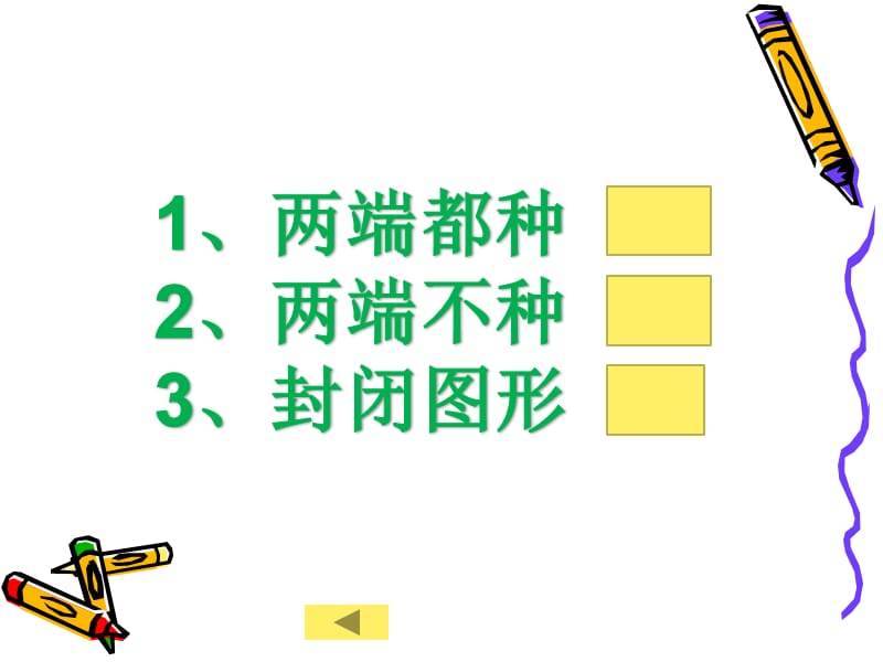 2019人教版四年级下册数学广角复习.ppt_第2页