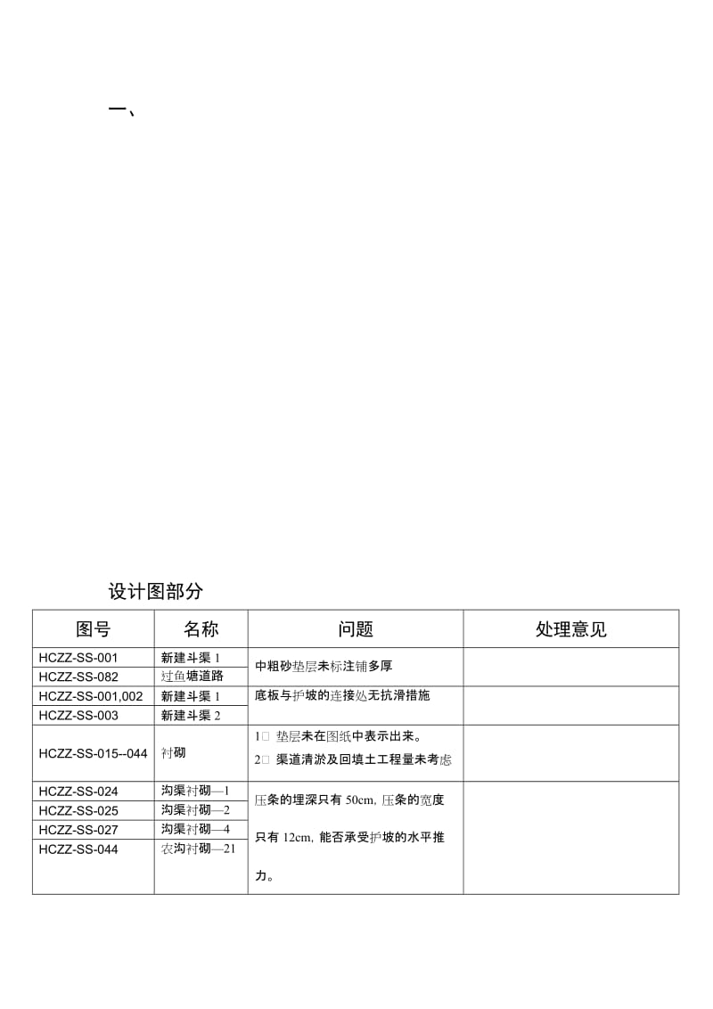 图纸会审准备无施工单位.doc_第1页