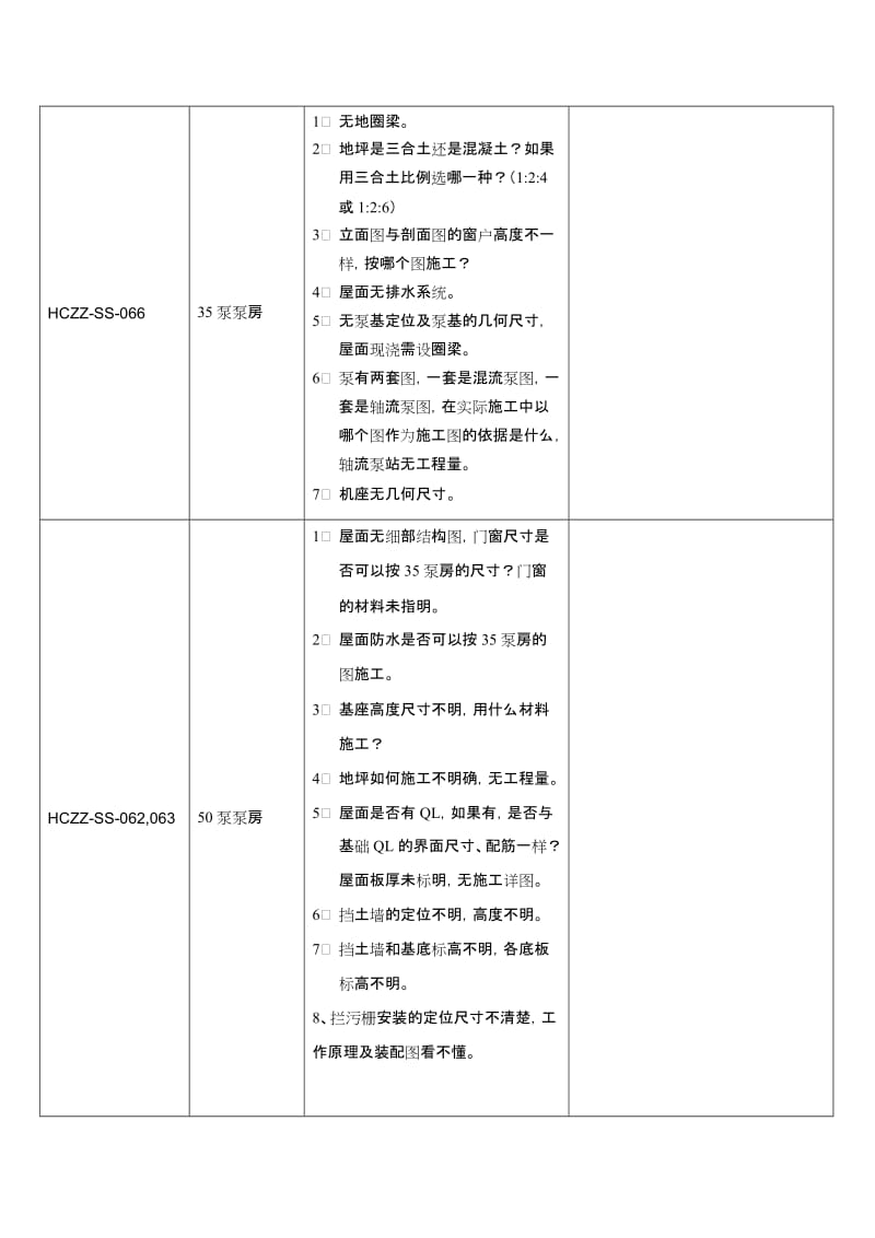 图纸会审准备无施工单位.doc_第3页