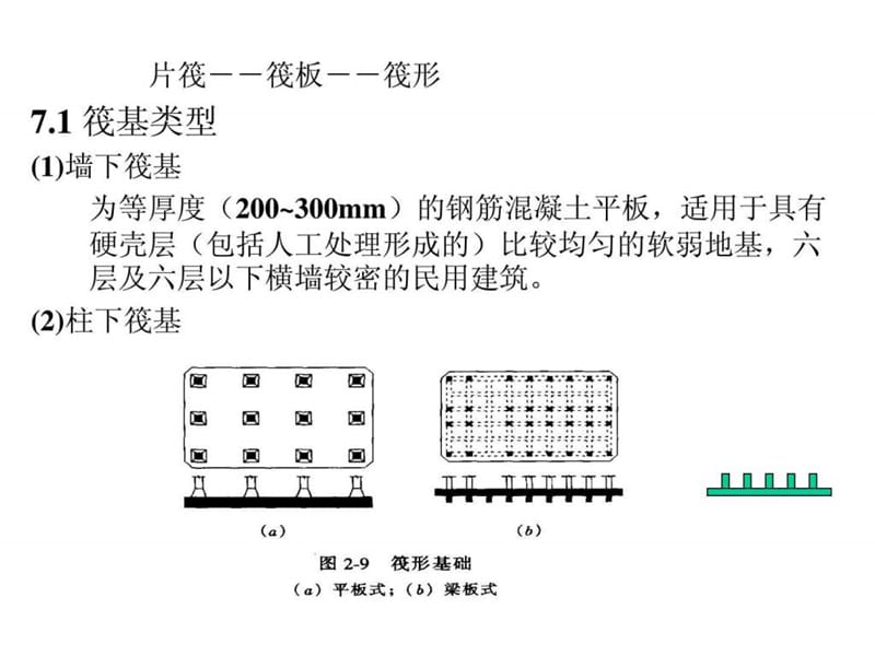 7 筏形基础-1.ppt.ppt_第2页