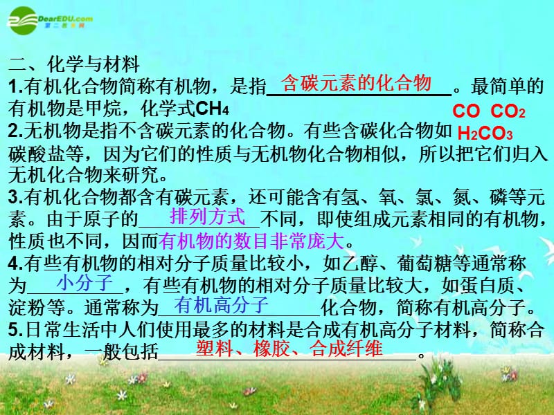 2019九年级化学第十二单元化学与生活课件人教版.ppt_第3页