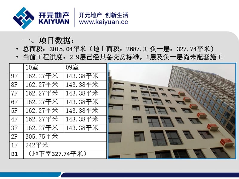 开元地产-2009年关于整体购买并运营开元上城14号楼2段的报告.ppt_第3页