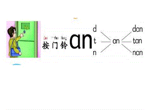 长春版一年级上册我们学拼音aneninun课件.ppt