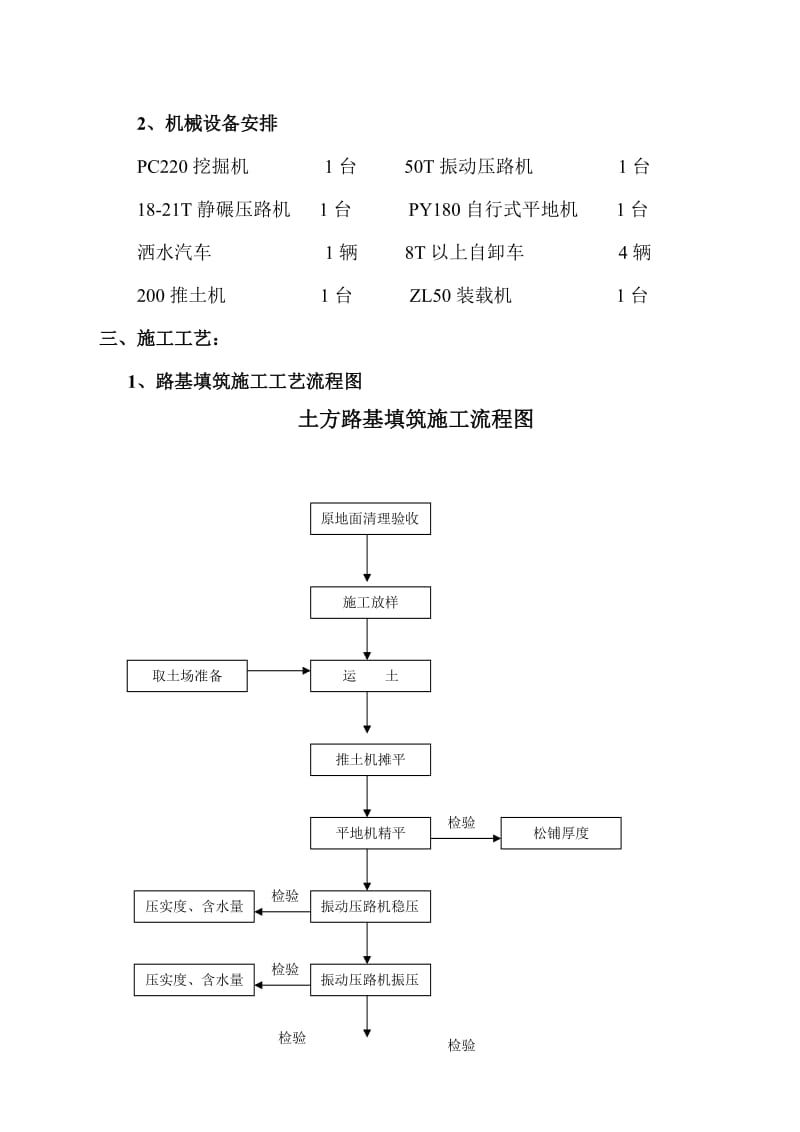 土方路基试验路段施工总结.doc_第3页