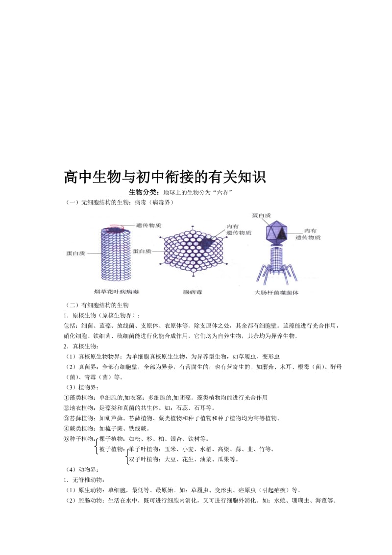 2019高初中生物衔接知识.doc_第1页