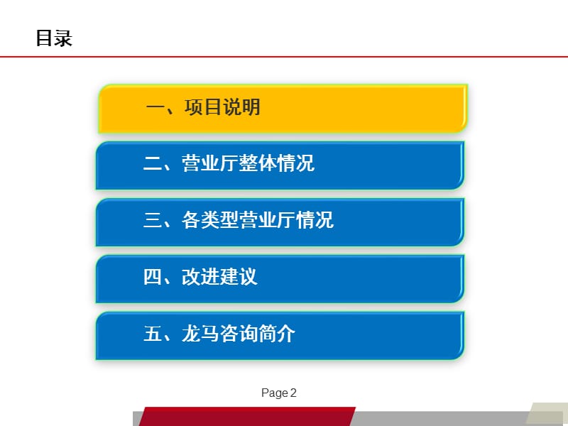 湖南电信营业厅服务质量测评报告PPT2011.ppt_第2页