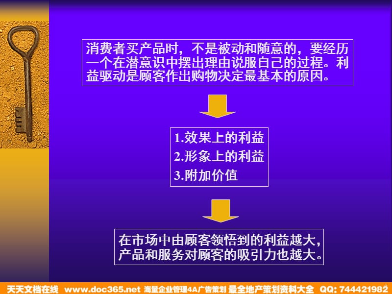 梅高-如何进行促销的策划与实施.ppt_第3页