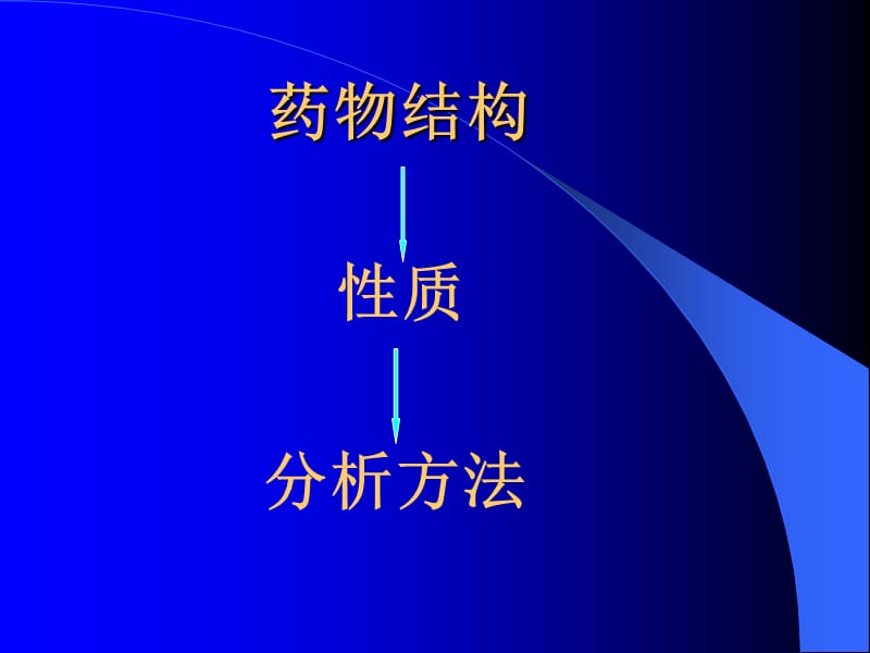 沈阳药科大学《药物分析》II（药物分析专论）课件.ppt_第2页