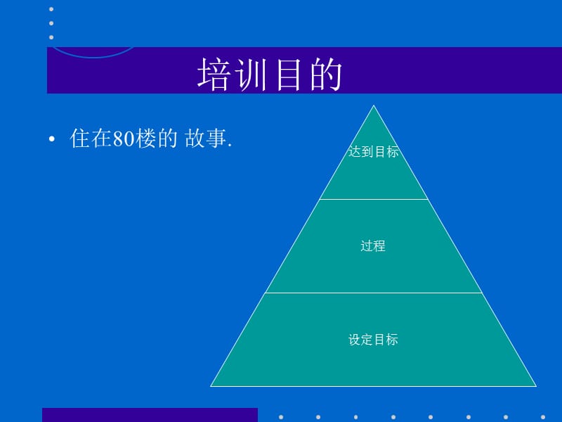 职业生涯规划刘超.ppt_第2页