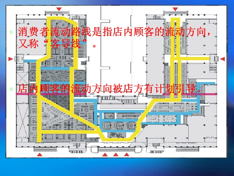 消费者动线分析 PPT素材.ppt_第2页