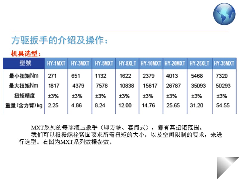 液压扳手操作方法（HYTORC）.ppt_第3页