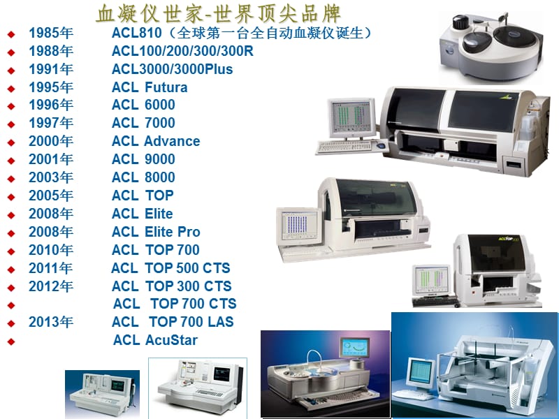 2019年acltop产品介绍沃芬血凝ppt课件.ppt_第2页