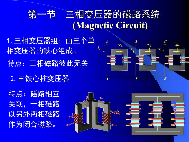 chapter3 三相变压器.ppt_第2页