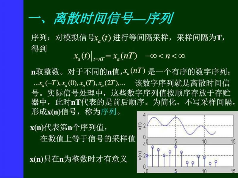 离散时间信号与系统(第1部分离散时间信号与系统.ppt_第3页