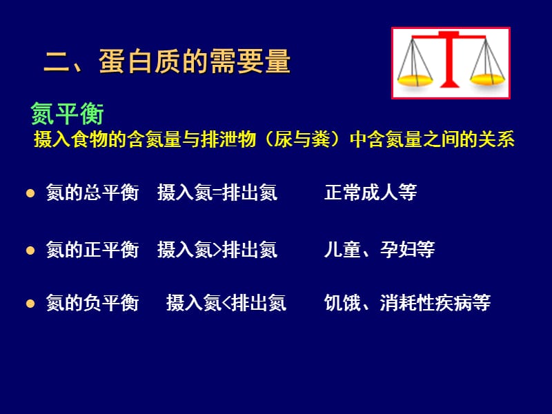 氨基酸代谢 ppt课件.ppt_第3页