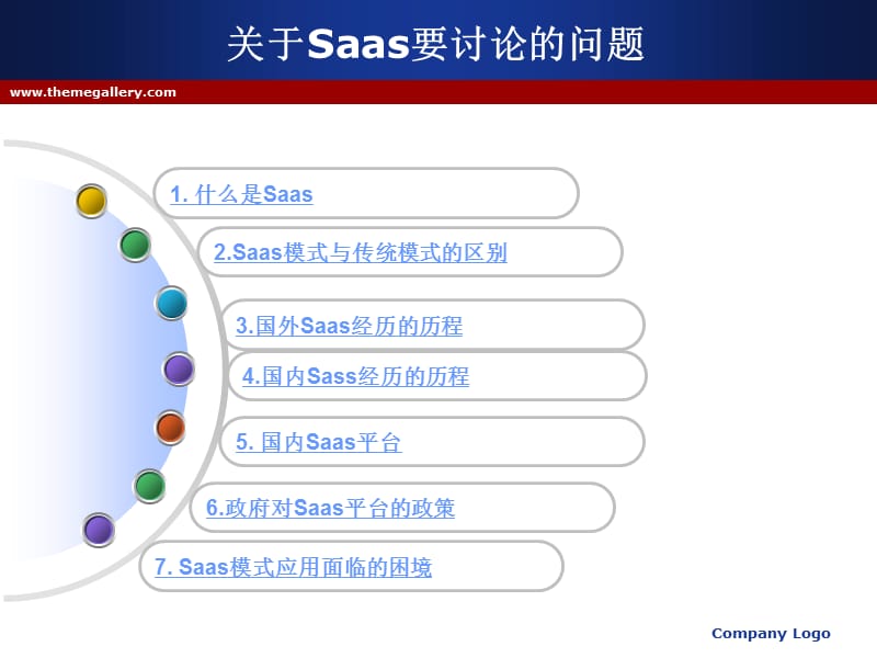 2019Saas资料总结-河北科技大学电子商务10级魏新奇.ppt_第2页