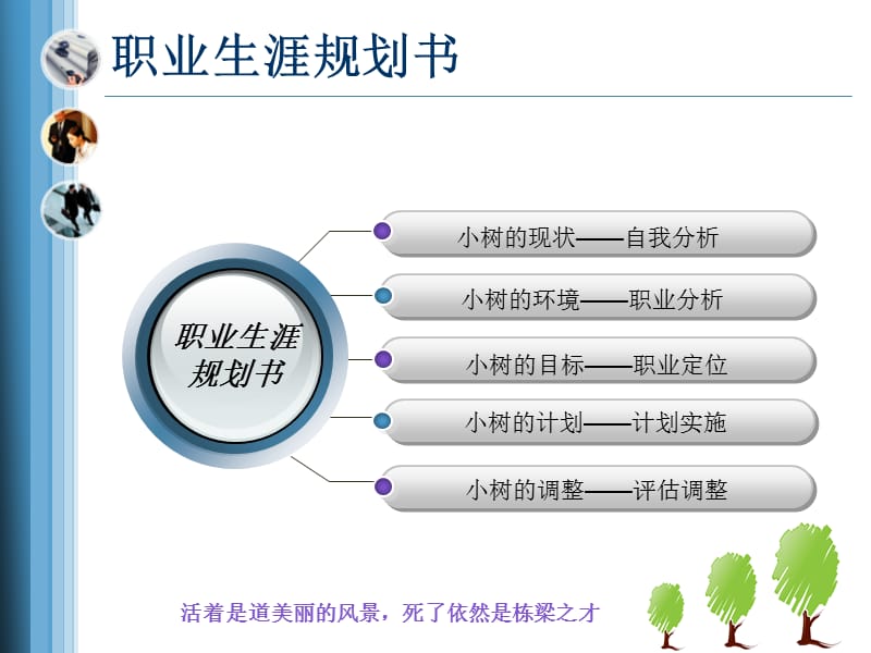 职业生涯规划作品.ppt_第3页