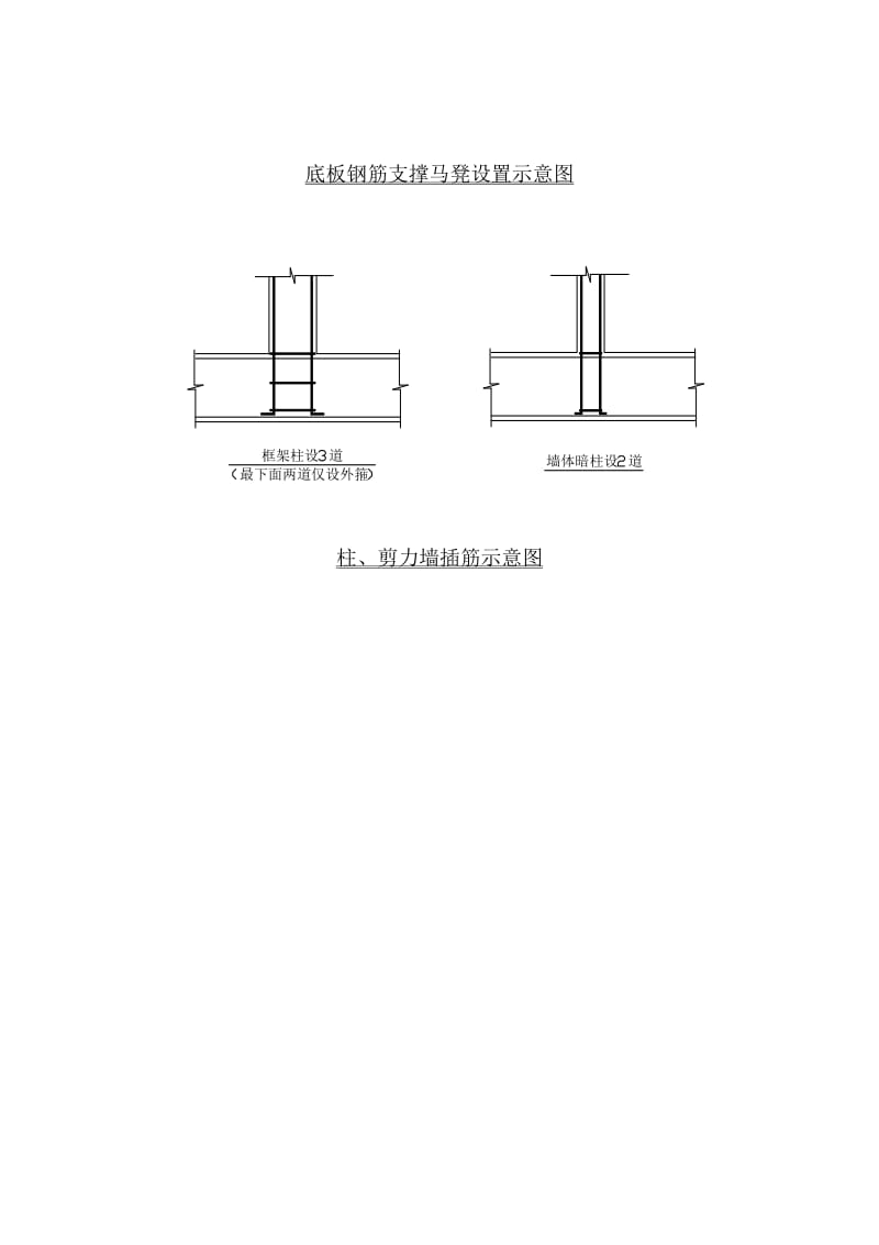 土建施工组织常用附图.doc_第3页