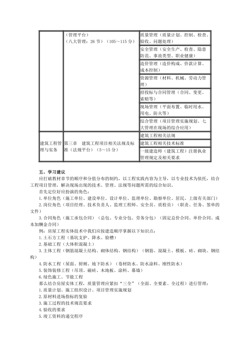 2017年建筑工程与实务王英讲义.doc_第2页