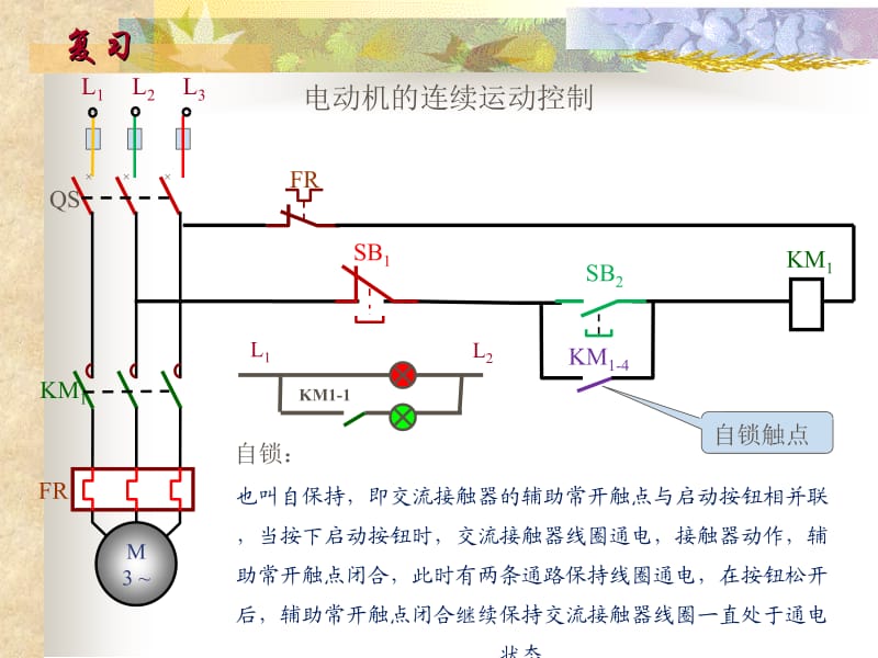 三相交流异步电动机 辅助触点互锁.ppt_第2页