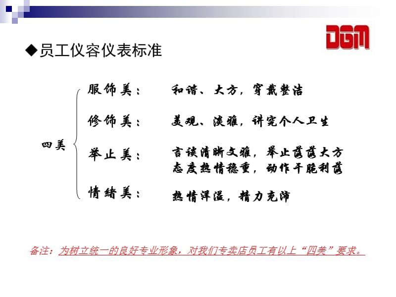 导购礼仪服务及销售技巧.ppt_第3页